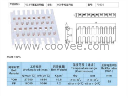 新品模块塑料网带