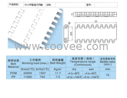 多功能opb塑料网带