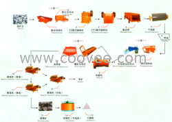 供应钛铁矿选矿设备配件价格金泰12