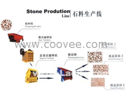 供应石英选矿设备配件价格金泰12