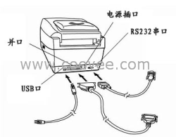 供應(yīng)臺(tái)灣立象OS-214PLUS標(biāo)簽打印