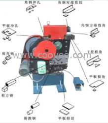 供應QA32-8B機械聯(lián)合沖剪機