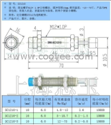 SRK缓冲器AC1210