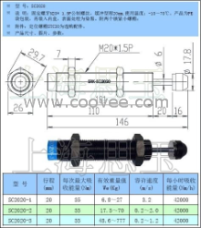 SRK缓冲器SC2020-1/2/3