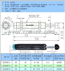 SRK缓冲器SC2030-1/2/3