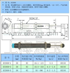 SRK缓冲器SC2050-1/2/3