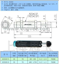 SRK緩沖器SC2525-2/3