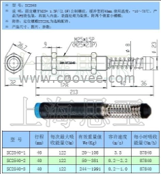 SRK缓冲器SC2540