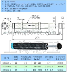 SRK緩沖器SC2550-2/3