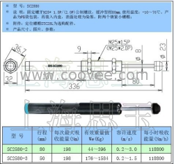 SRK缓冲器SC2580/2/3