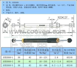 雙向吸收型SCD2050