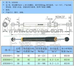 双向吸收型SCD2050