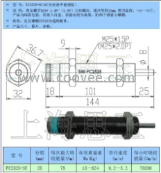 SRK緩沖器FC2525NC