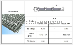 质量好塑料网链出售