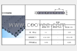 塑料网链|平顶带翼弯链价格