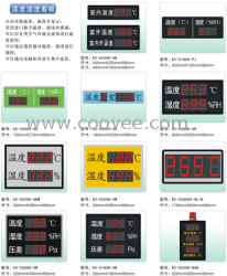 温湿度看板