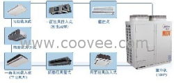 衢州中央空调做的好的公司