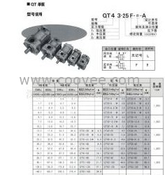 供应日本SUMITOMO 深圳住友齿轮泵