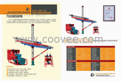 ZYJ-270/170架柱式液压回转钻机