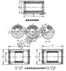 提供NJ2305E轴承——上海祈泰