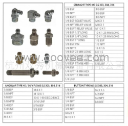 各种公制油嘴，英制油嘴