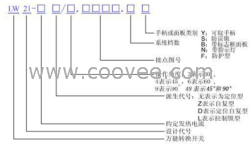 LW21-16XSF02-2Y