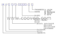 LW12-16系列转换开关