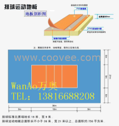 排球场地专用塑胶地板、排球专用塑胶地板