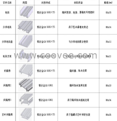 天津厂家弗来雅供应隔断型材 型材批发