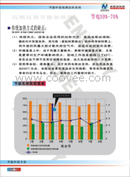 供应厦门电磁加热器 上海电磁加热器 重庆