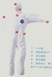 TYVEK一次性防護(hù)服