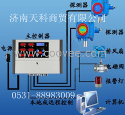 現(xiàn)貨天然氣泄露報警器 在線式天然氣報警器