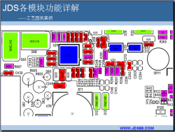 SMT编程软件;SMT离线编程软件;