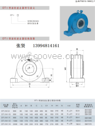 山西太原低速滚柱逆止器GN110