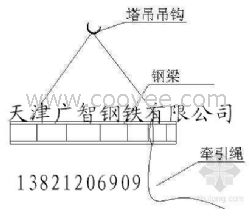 27A工字钢，27B工字钢