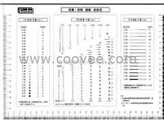 供应点规 点线规 污点对比卡 价格优