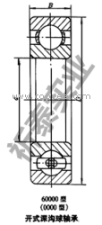 祈泰公司供应BK4012轴承