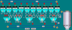 自动投料系统