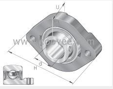 FLCTEY40軸承原裝INA