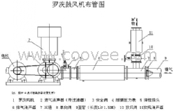 供应轴流风机消音器、罗茨风机消声器