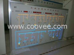 甘肃 兰州马赛克模拟屏新工艺标准