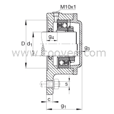 供應(yīng) 法蘭式軸承座