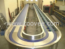 供應鏈板輸送機