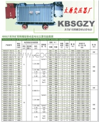 太原電力變壓器廠