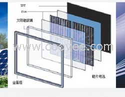 玻璃制品保护膜