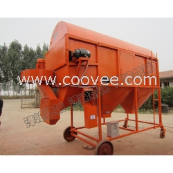 滾筒篩供應(yīng)