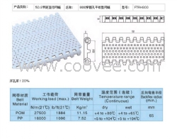 800型模块网带