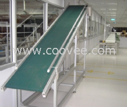 皮帶輸送機(jī)