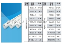 pp-r管材