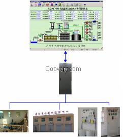 农村饮水GPRS监控与管理系统